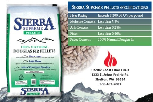 sierraspec